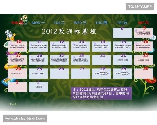 2012年欧洲杯小组赛全面解析与各组对阵赛程详解