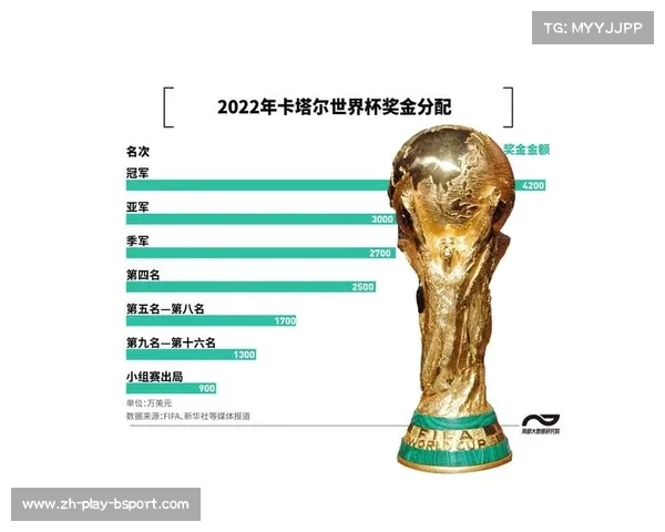 2025年国际足联俱乐部世界杯参赛队伍完整名单及分析
